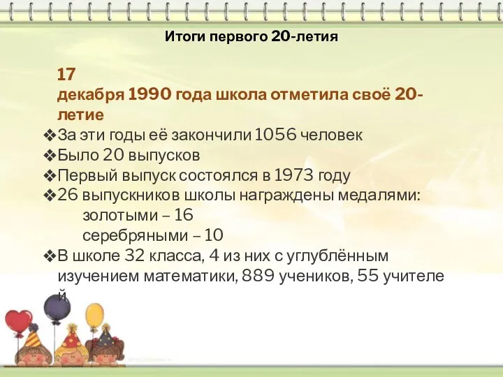 Итоги первого 20-летия 17 декабря 1990 года школа отметила своё 20-летие За