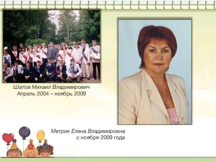 Шатов Михаил Владимирович Апрель 2004 – ноябрь 2009 Метрик Елена Владимировна с ноября 2009 года