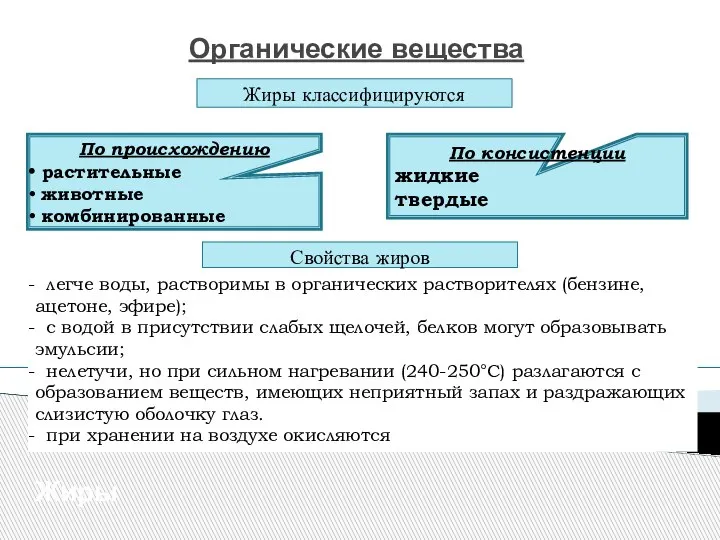 Органические вещества Жиры Жиры классифицируются По происхождению растительные животные комбинированные По консистенции