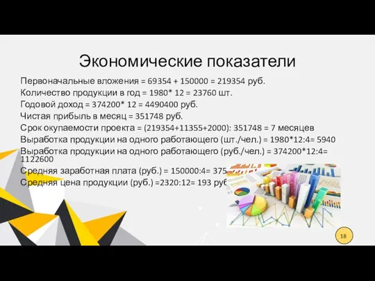 Экономические показатели Первоначальные вложения = 69354 + 150000 = 219354 руб. Количество