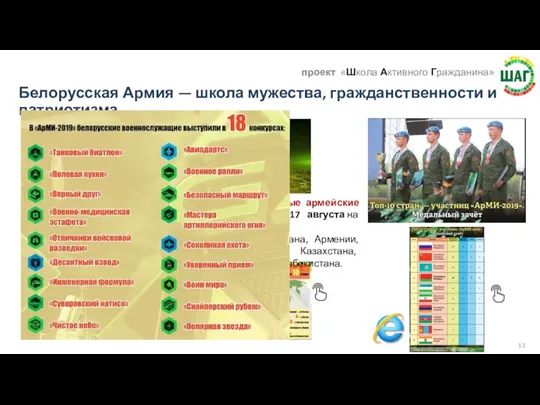 Белорусская Армия — школа мужества, гражданственности и патриотизма В 2019 году Международные