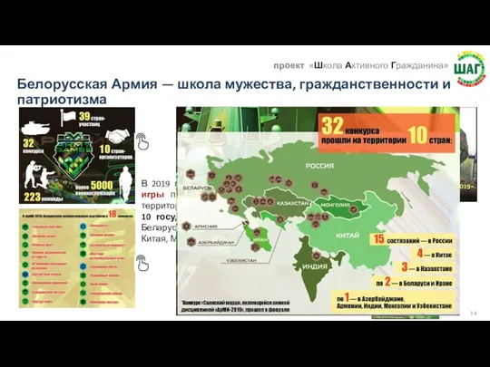 Белорусская Армия — школа мужества, гражданственности и патриотизма В 2019 году Международные