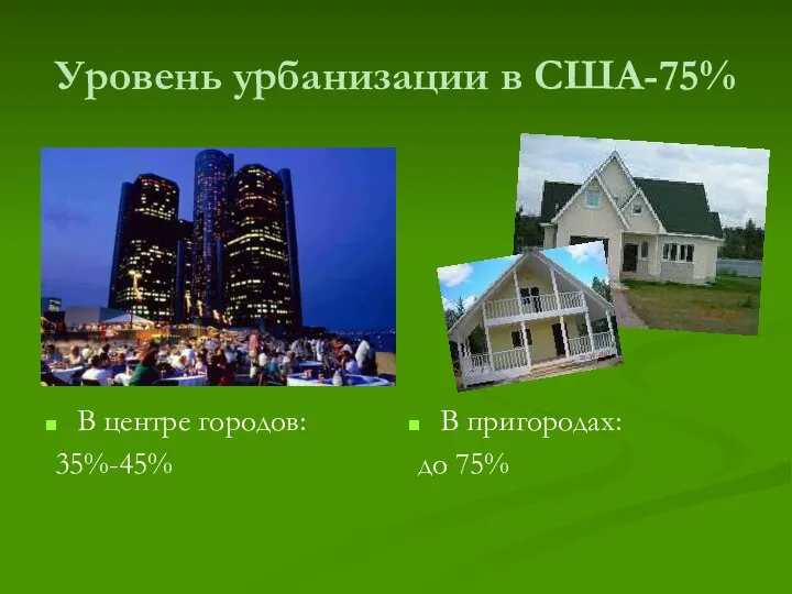 Уровень урбанизации в США-75% В центре городов: 35%-45% В пригородах: до 75%