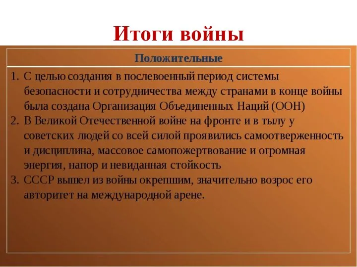 Итоги войны