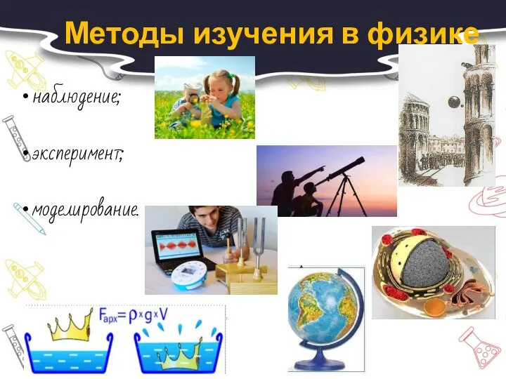 Методы изучения в физике наблюдение; эксперимент; моделирование.