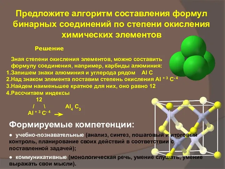 Предложите алгоритм составления формул бинарных соединений по степени окисления химических элементов Решение