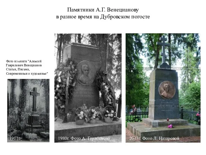 Памятники А.Г. Венецианову в разное время на Дубровском погосте 1911г. 1980г. Фото