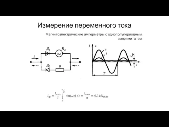 Измерение переменного тока Магнитоэлектрические амперметры с однополупериодным выпрямителем