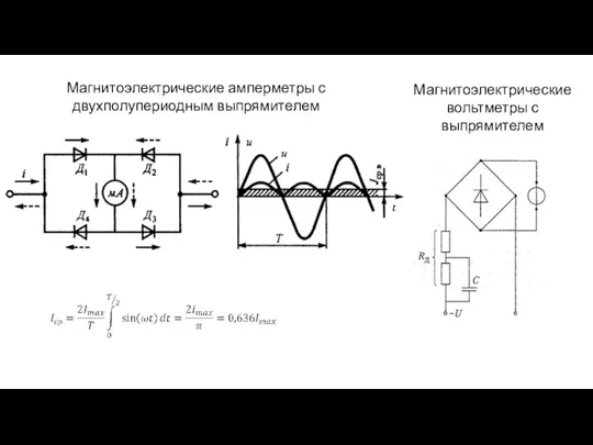 Магнитоэлектрические амперметры с двухполупериодным выпрямителем Магнитоэлектрические вольтметры с выпрямителем
