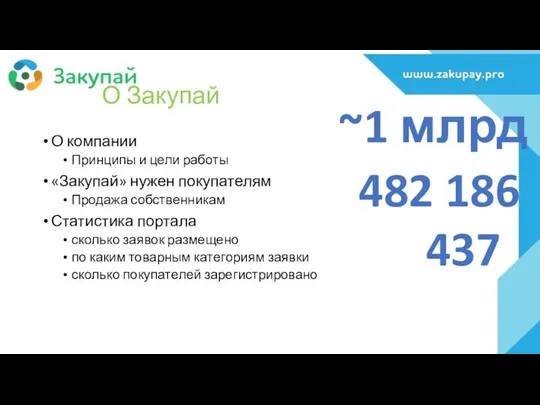 О Закупай О компании Принципы и цели работы «Закупай» нужен покупателям Продажа