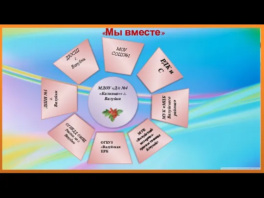 «Мы вместе» ДЮСШ г. Валуйки МОУ СОШ №1 РДК и С МДОУ