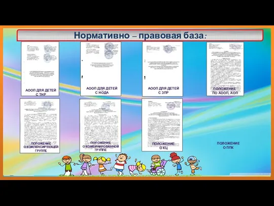 Нормативно – правовая база: АООП ДЛЯ ДЕТЕЙ С ТНР АООП ДЛЯ ДЕТЕЙ