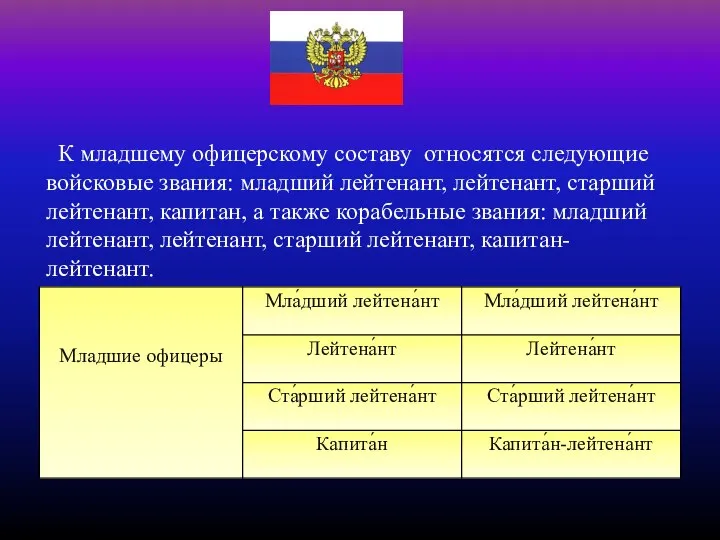 К младшему офицерскому составу относятся следующие войсковые звания: младший лейтенант, лейтенант, старший