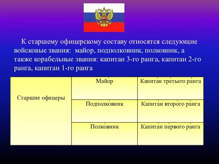 К старшему офицерскому составу относятся следующие войсковые звания: майор, подполковник, полковник, а