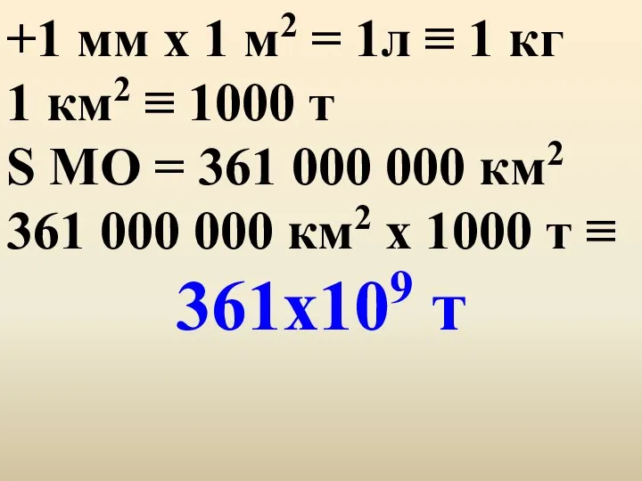 +1 мм х 1 м2 = 1л ≡ 1 кг 1 км2