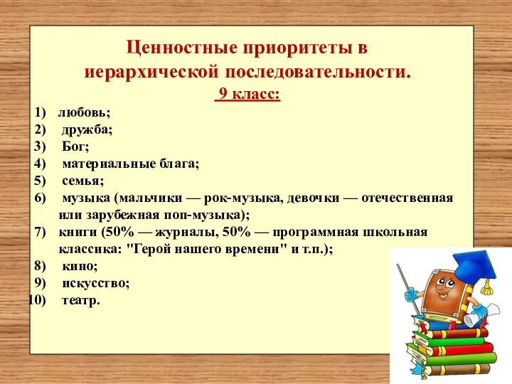 Ценностные приоритеты в иерархической последовательности. 9 класс: любовь; дружба; Бог; материальные блага;