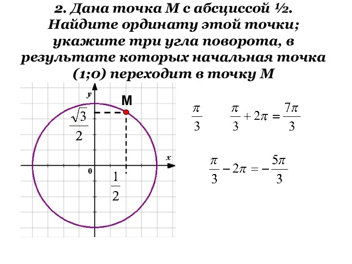 2. Дана точка М с абсциссой ½. Найдите ординату этой точки; укажите