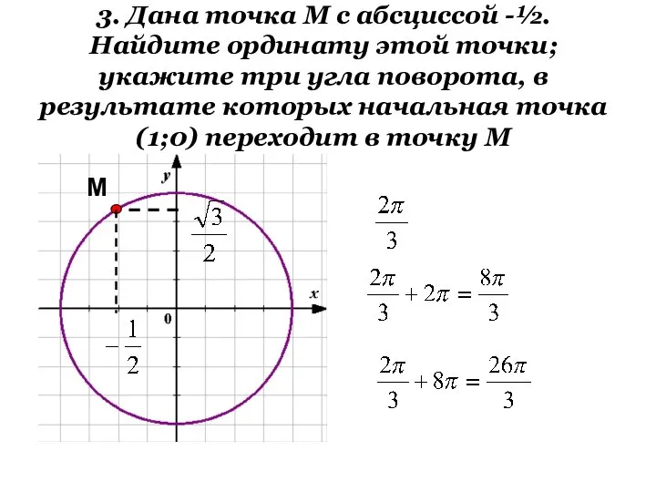 3. Дана точка М с абсциссой -½. Найдите ординату этой точки; укажите