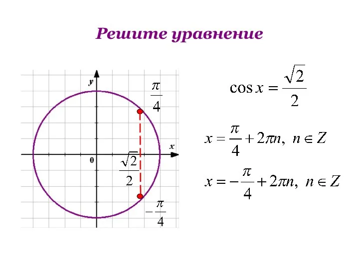 Решите уравнение