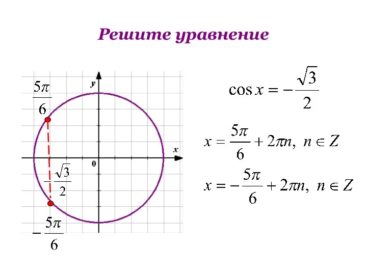 Решите уравнение