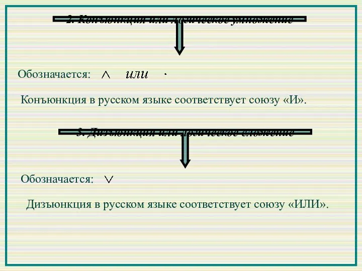 2. Конъюнкция или логическое умножение Обозначается: Конъюнкция в русском языке соответствует союзу