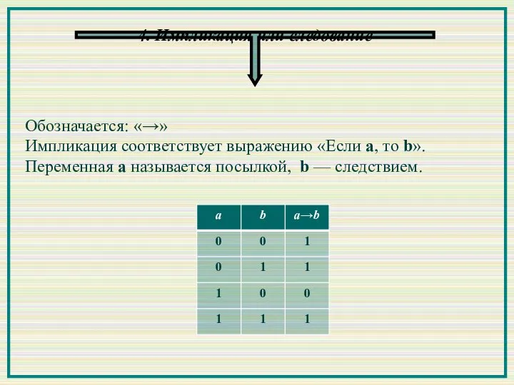 4. Импликация или следование Обозначается: «→» Импликация соответствует выражению «Если а, то