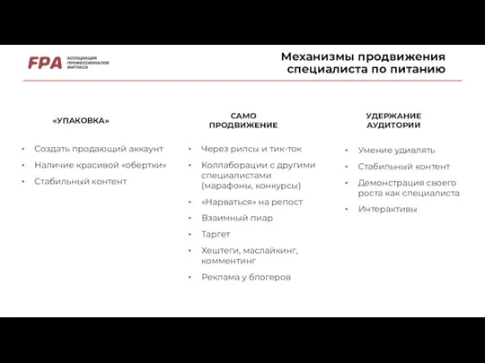 Механизмы продвижения специалиста по питанию «УПАКОВКА» САМО ПРОДВИЖЕНИЕ Создать продающий аккаунт Наличие