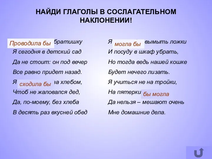 НАЙДИ ГЛАГОЛЫ В СОСЛАГАТЕЛЬНОМ НАКЛОНЕНИИ! Проводила бы братишку Я сегодня в детский