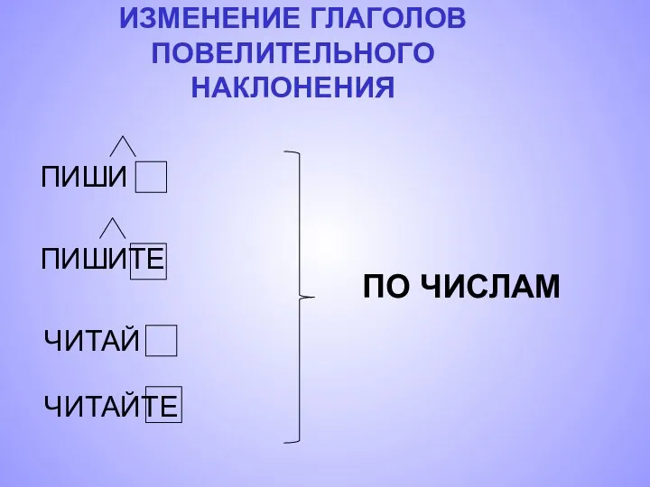 ПИШИ ИЗМЕНЕНИЕ ГЛАГОЛОВ ПОВЕЛИТЕЛЬНОГО НАКЛОНЕНИЯ ПИШИТЕ ЧИТАЙ ЧИТАЙТЕ ПО ЧИСЛАМ