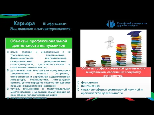 Карьера Шифр:45.06.01 Языкознание и литературоведение языки (родной и иностранные) в их теоретическом,