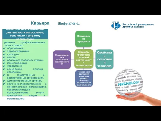 Карьера Шифр:37.06.01 решение профессиональных задач в сферах: образования, здравоохранения, культуры, спорта, обороноспособности