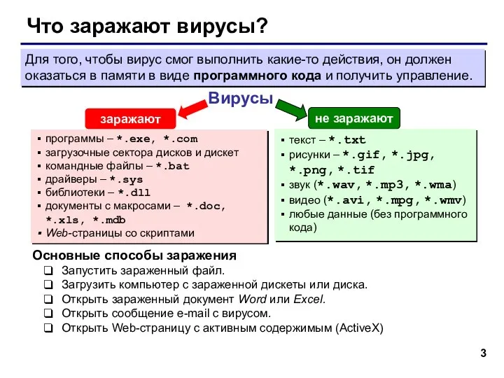 Что заражают вирусы? Вирусы программы – *.exe, *.com загрузочные сектора дисков и