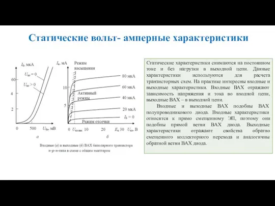 Статические вольт- амперные характеристики