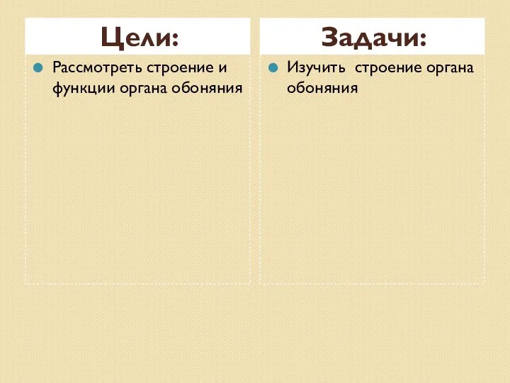 Цели: Задачи: Рассмотреть строение и функции органа обоняния Изучить строение органа обоняния