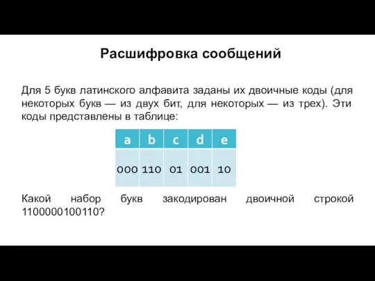 Расшифровка сообщений Для 5 букв латинского алфавита заданы их двоичные коды (для