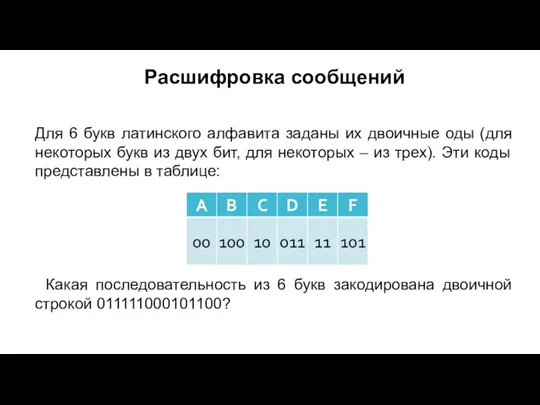 Расшифровка сообщений Для 6 букв латинского алфавита заданы их двоичные оды (для