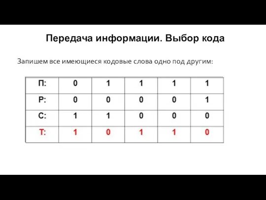 Передача информации. Выбор кода Запишем все имеющиеся кодовые слова одно под другим: