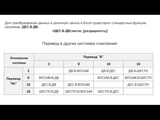 Для преобразования данных в двоичную запись в Excel существуют стандартные функции, например,