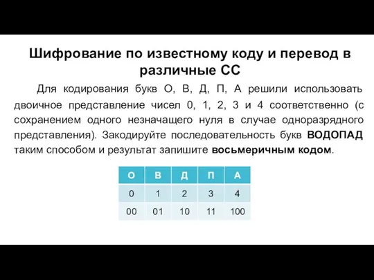 Шифрование по известному коду и перевод в различные СС Для кодирования букв