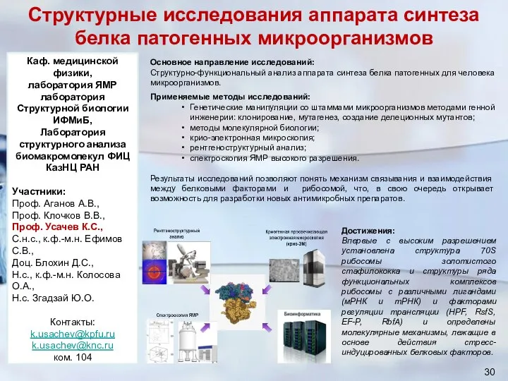 Структурные исследования аппарата синтеза белка патогенных микроорганизмов Каф. медицинской физики, лаборатория ЯМР