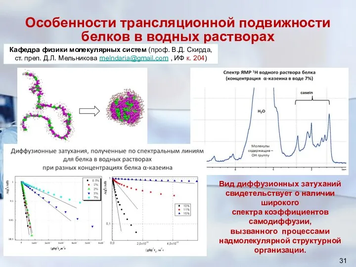 Особенности трансляционной подвижности белков в водных растворах Кафедра физики молекулярных систем (проф.