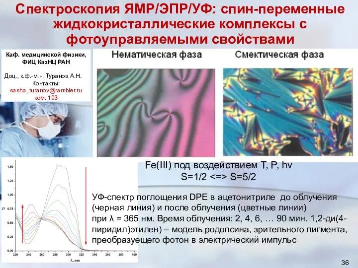 Спектроскопия ЯМР/ЭПР/УФ: спин-переменные жидкокристаллические комплексы с фотоуправляемыми свойствами Каф. медицинской физики, ФИЦ