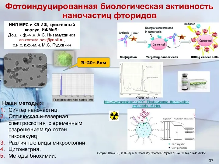 Cooper, Daniel R., et al Physical Chemistry Chemical Physics 16.24 (2014): 12441-12453.