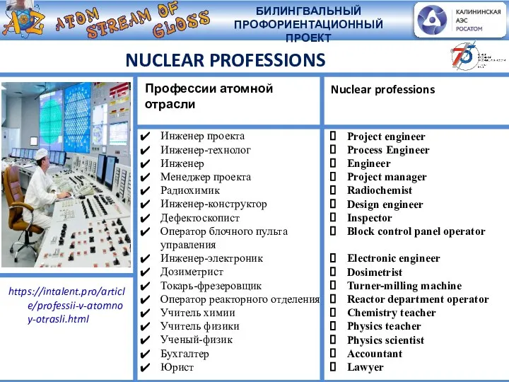NUCLEAR PROFESSIONS Профессии атомной отрасли https://intalent.pro/article/professii-v-atomnoy-otrasli.html Nuclear professions Project engineer Process Engineer