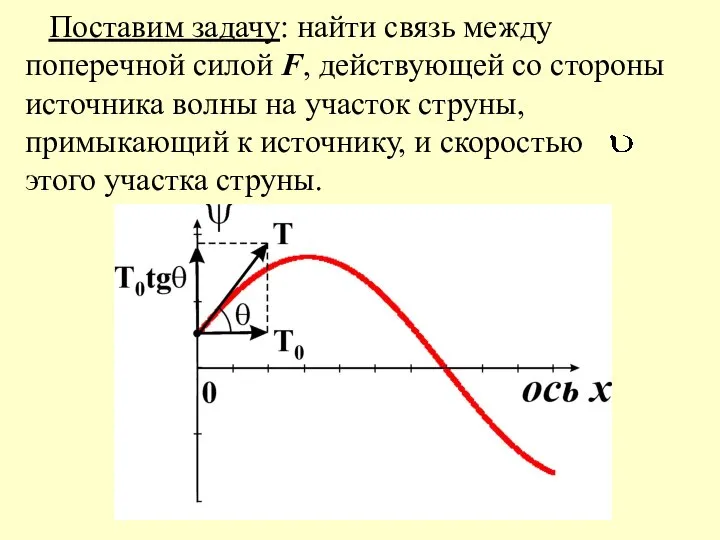 Поставим задачу: найти связь между поперечной силой F, действующей со стороны источника