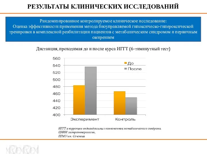 Дистанция, проходимая до и после курса ИГГТ (6-тиминутный тест) РЕЗУЛЬТАТЫ КЛИНИЧЕСКИХ ИССЛЕДОВАНИЙ