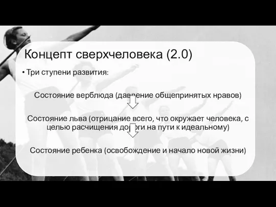 Концепт сверхчеловека (2.0) Три ступени развития: Состояние верблюда (давление общепринятых нравов) Состояние