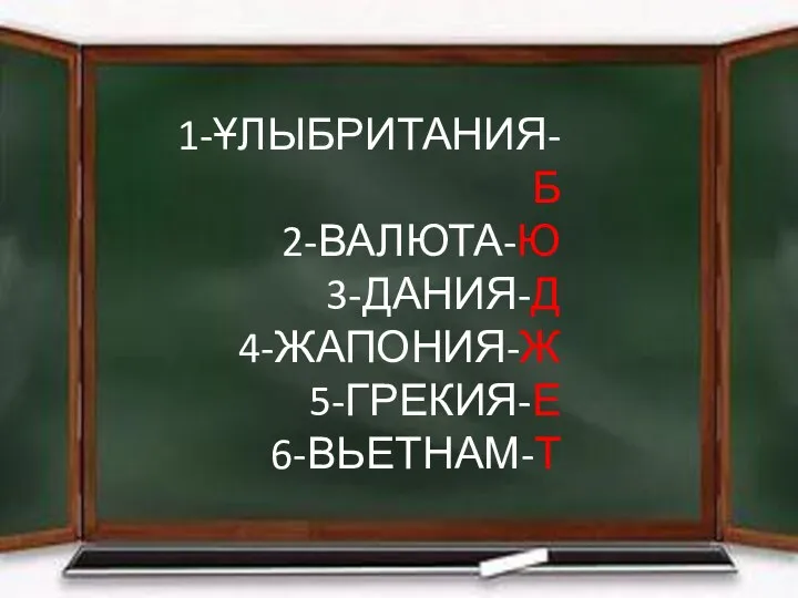 1-ҰЛЫБРИТАНИЯ-Б 2-ВАЛЮТА-Ю 3-ДАНИЯ-Д 4-ЖАПОНИЯ-Ж 5-ГРЕКИЯ-Е 6-ВЬЕТНАМ-Т