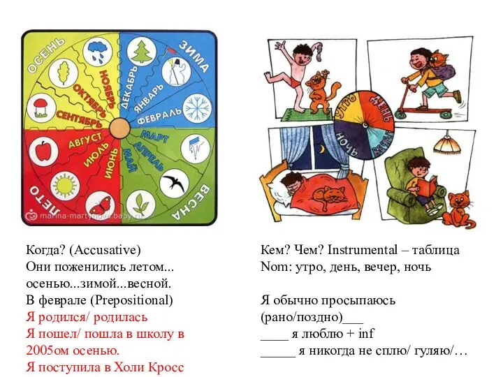 Когда? (Accusative) Они поженились летом...осенью...зимой...весной. В феврале (Prepositional) Я родился/ родилась Я