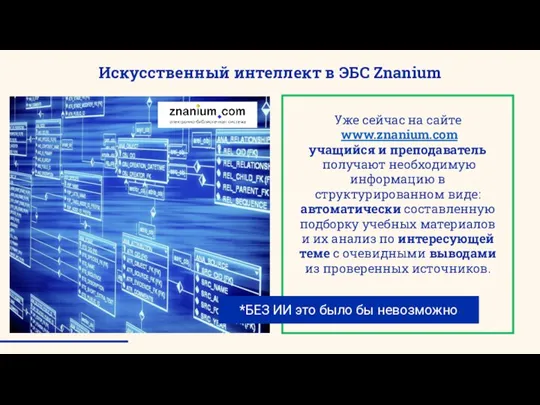 Искусственный интеллект в ЭБС Znanium Уже сейчас на сайте www.znanium.com учащийся и
